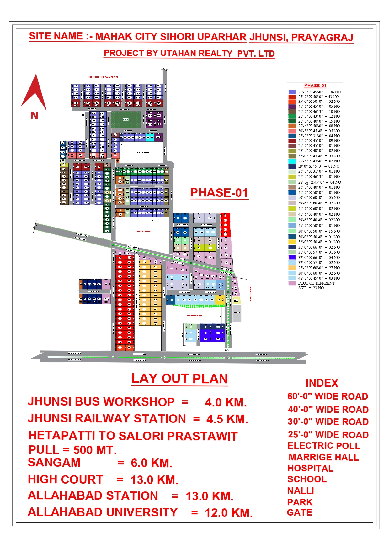 Mahak City Phase-1